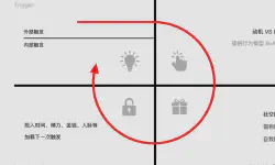 Featured image of post 上瘾